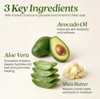 Foot Peel Mask